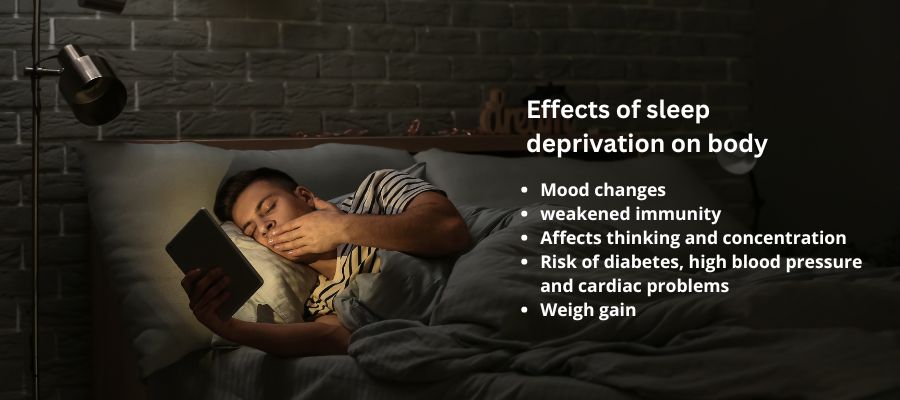 Effects of sleep deprivation Meditation for better sleep inline