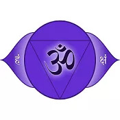 Ajana chakra