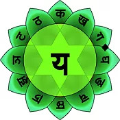 Anahata chakra