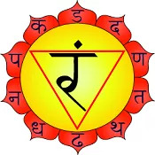 Manipura chakra