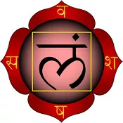 Muladhara chakra