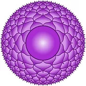 Sahasrara chakra