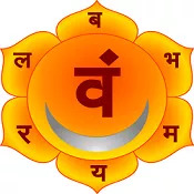 Swadhisthana chakra